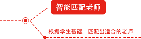 1对1定制专属辅导补习方案